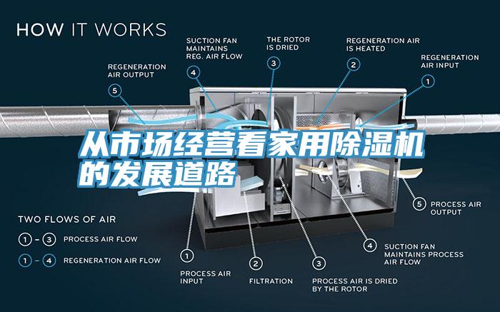 從市場經營看家用除濕機的發展道路