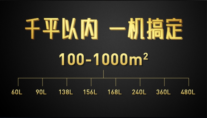 為何怎么除濕都沒用？