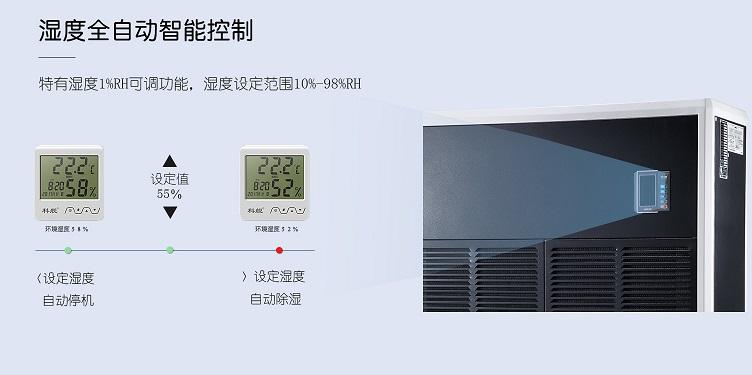 噴漆車間最好使用防爆除濕機