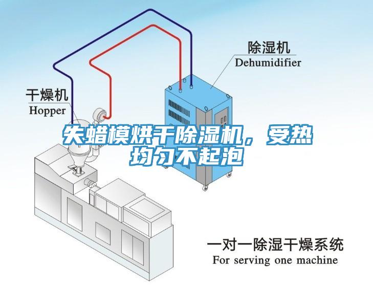 失蠟模烘干除濕機，受熱均勻不起泡