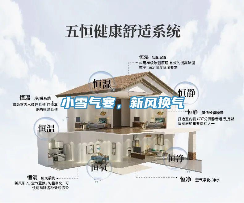 小雪氣寒，新風換氣