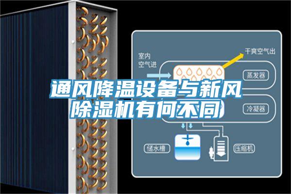 通風降溫設備與新風除濕機有何不同