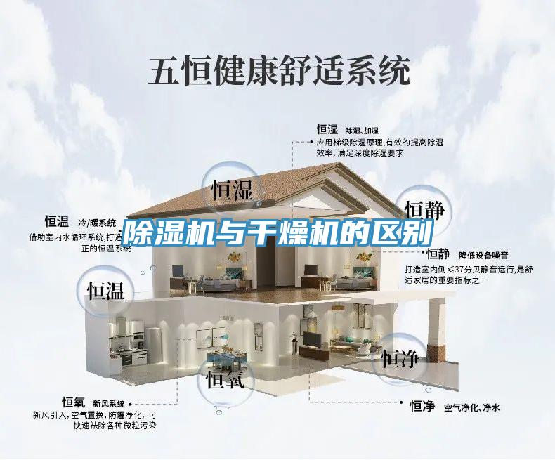 除濕機與干燥機的區別