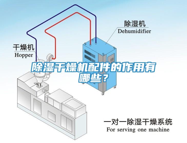 除濕干燥機配件的作用有哪些？