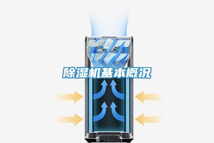 除濕機基本概況