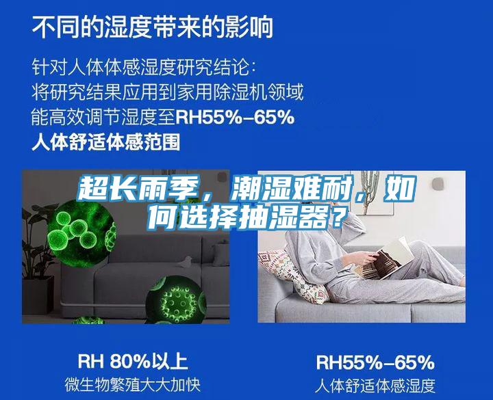 超長雨季，潮濕難耐，如何選擇抽濕器？