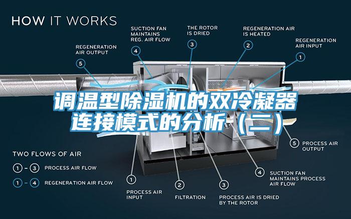 調溫型除濕機的雙冷凝器連接模式的分析（二）