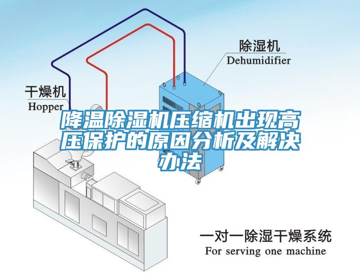降溫除濕機壓縮機出現高壓保護的原因分析及解決辦法