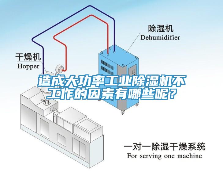 造成大功率工業除濕機不工作的因素有哪些呢？