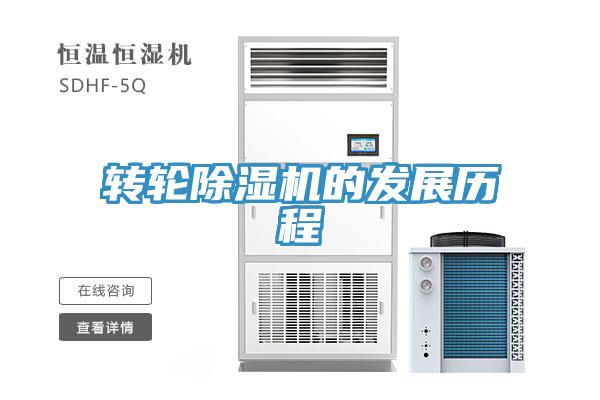 轉輪除濕機的發展歷程