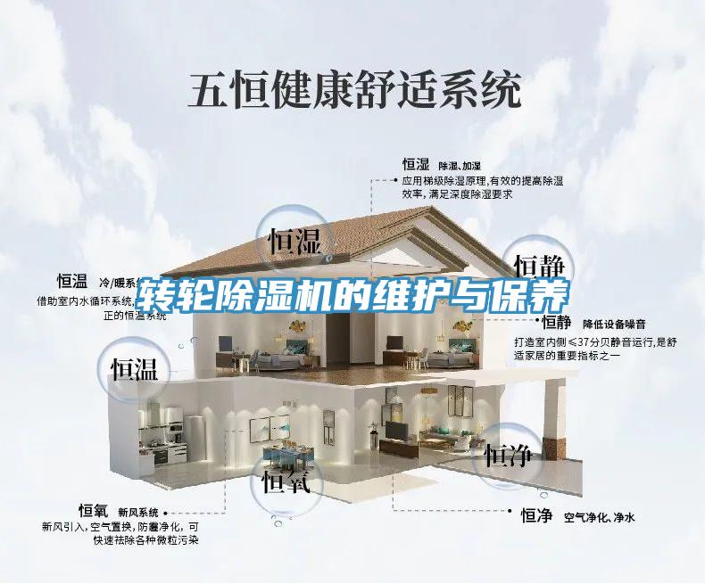 轉輪除濕機的維護與保養
