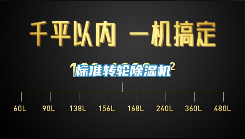 標準轉輪除濕機