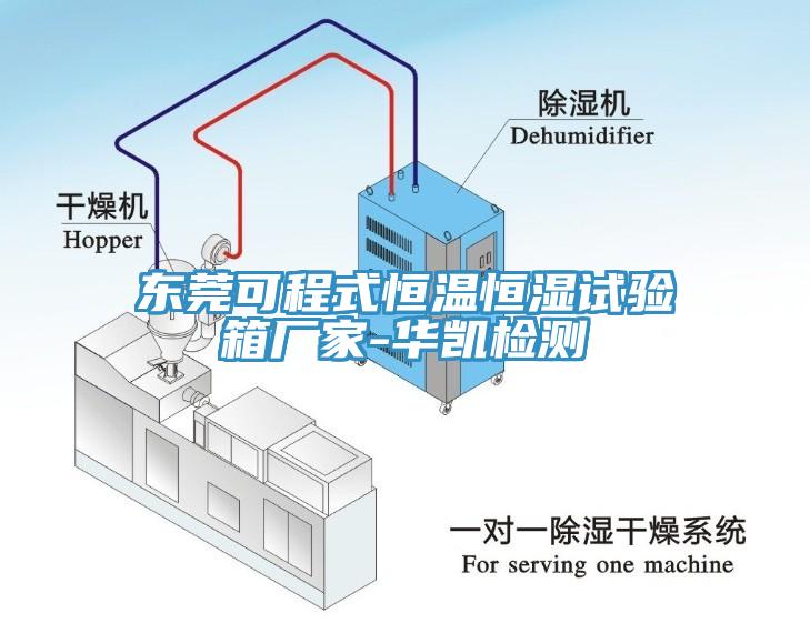 東莞可程式恒溫恒濕試驗箱廠家-華凱檢測