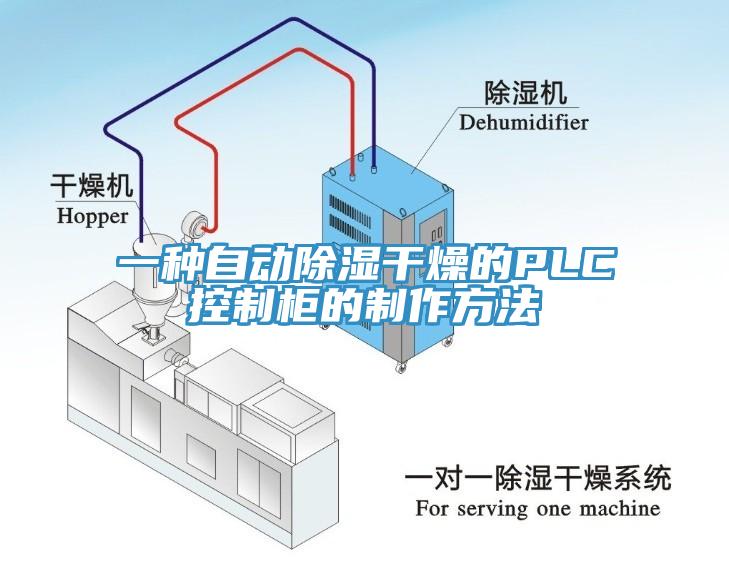 一種自動除濕干燥的PLC控制柜的制作方法