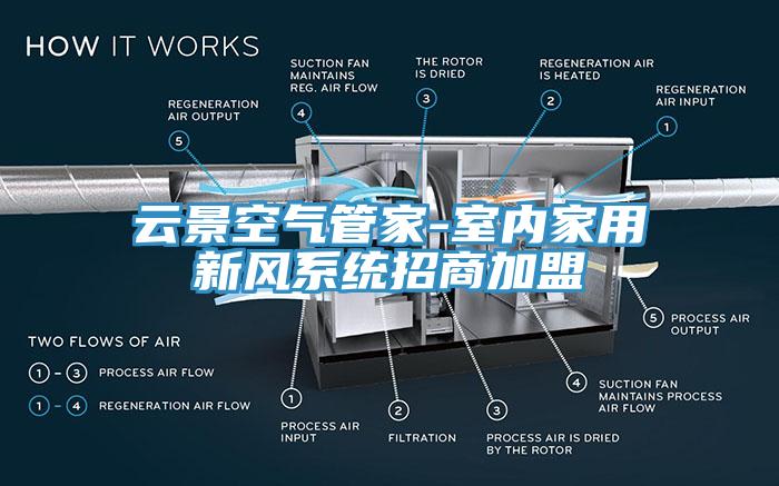 云景空氣管家-室內家用新風系統招商加盟