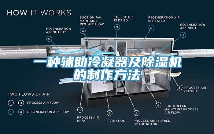 一種輔助冷凝器及除濕機的制作方法