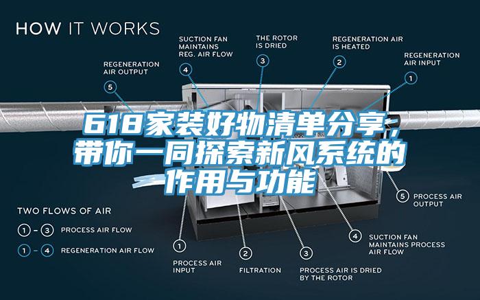 618家裝好物清單分享，帶你一同探索新風系統的作用與功能