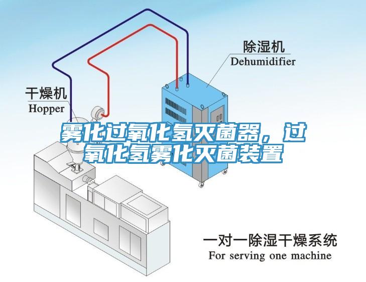 霧化過氧化氫滅菌器，過氧化氫霧化滅菌裝置
