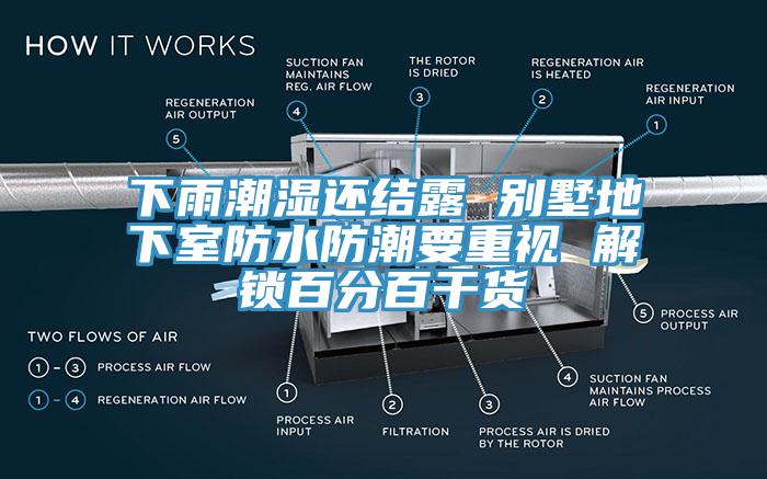 下雨潮濕還結露 別墅地下室防水防潮要重視 解鎖百分百干貨