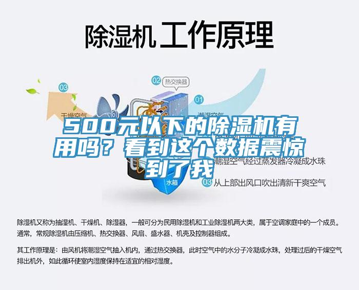 500元以下的除濕機有用嗎？看到這個數據震驚到了我