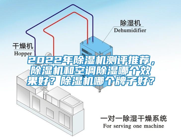 2022年除濕機測評推薦，除濕機和空調除濕哪個效果好？除濕機哪個牌子好？