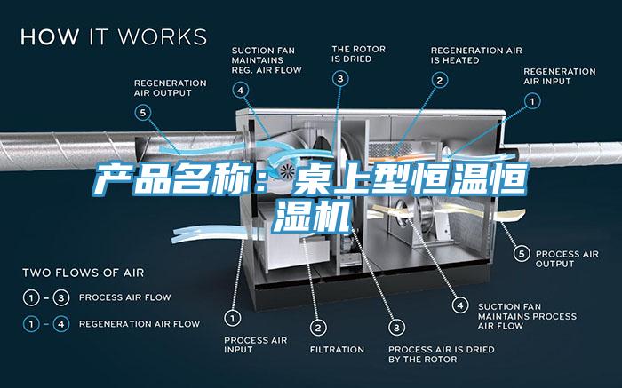 產品名稱：桌上型恒溫恒濕機