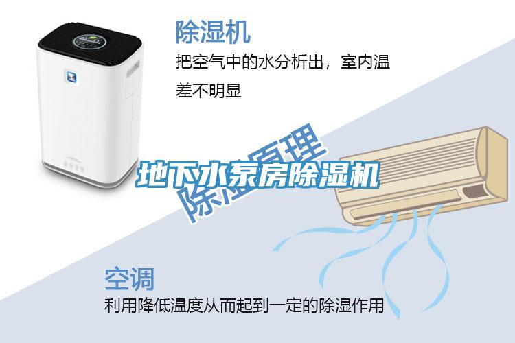 地下水泵房除濕機