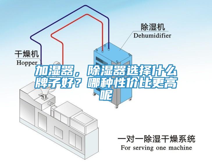 加濕器，除濕器選擇什么牌子好？哪種性價比更高呢