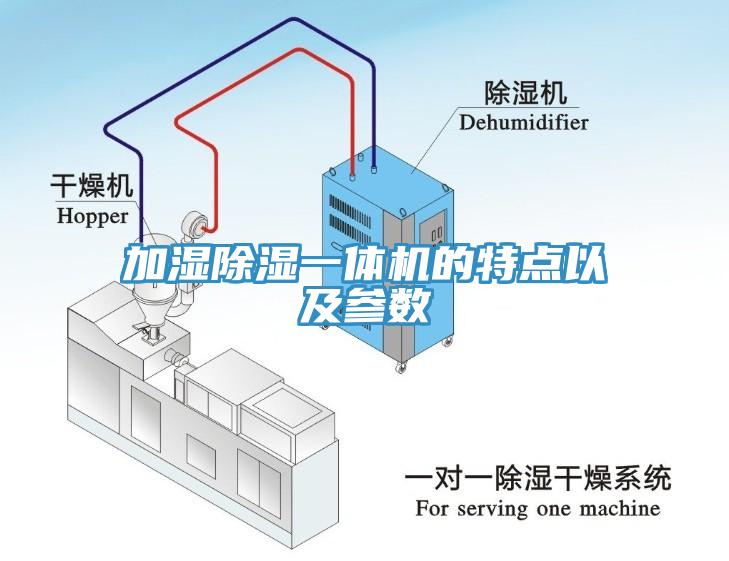 加濕除濕一體機的特點以及參數