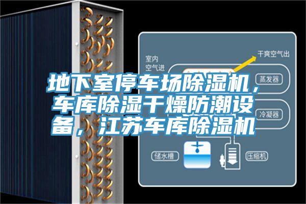 地下室停車場除濕機，車庫除濕干燥防潮設備，江蘇車庫除濕機