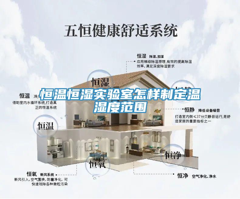 恒溫恒濕實驗室怎樣制定溫濕度范圍