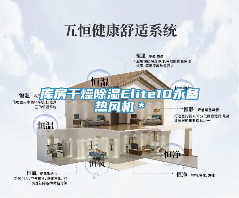 庫房干燥除濕Elite10永備熱風機＊