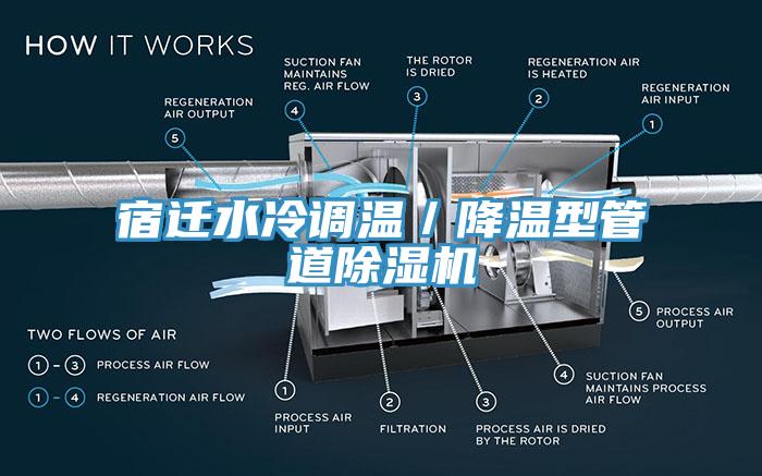 宿遷水冷調溫／降溫型管道除濕機