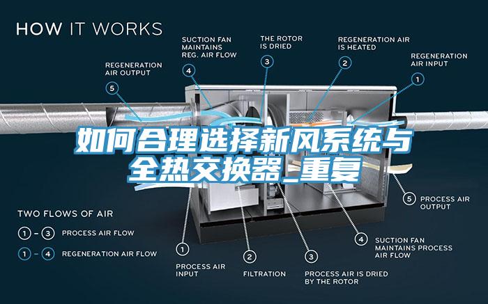 如何合理選擇新風系統與全熱交換器_重復