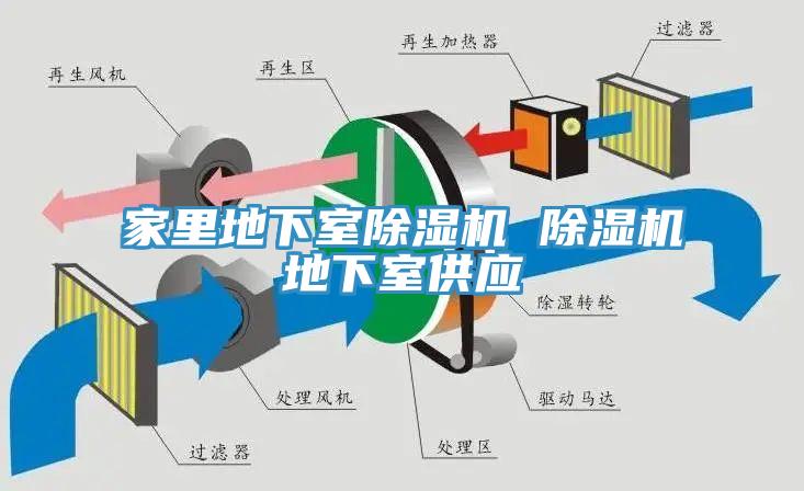 家里地下室除濕機 除濕機地下室供應