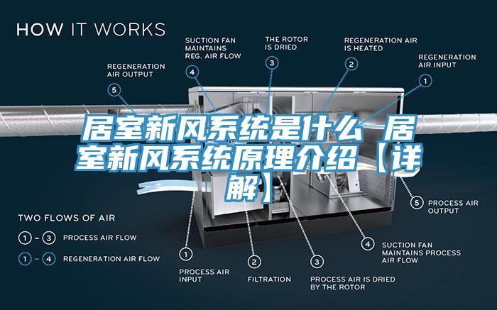 居室新風系統是什么 居室新風系統原理介紹【詳解】