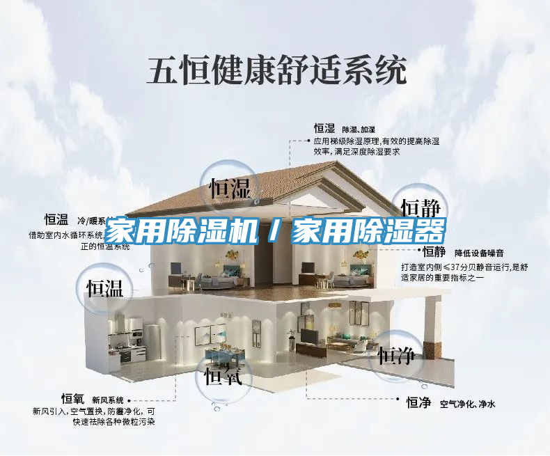 家用除濕機／家用除濕器