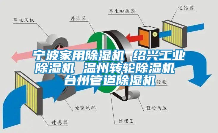 寧波家用除濕機 紹興工業除濕機 溫州轉輪除濕機 臺州管道除濕機