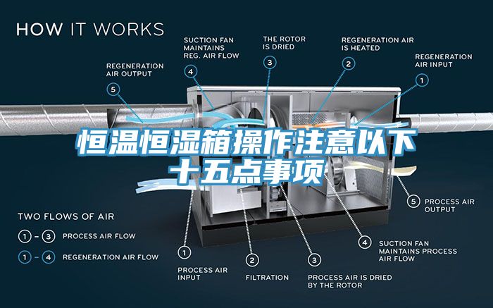 恒溫恒濕箱操作注意以下十五點事項