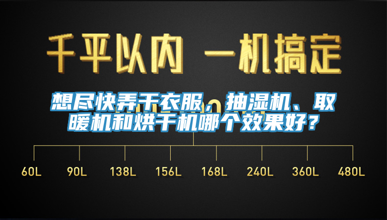 想盡快弄干衣服，抽濕機、取暖機和烘干機哪個效果好？