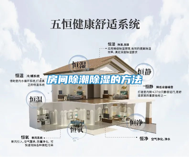 房間除潮除濕的方法