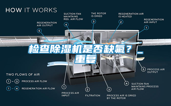 檢查除濕機是否缺氟？_重復