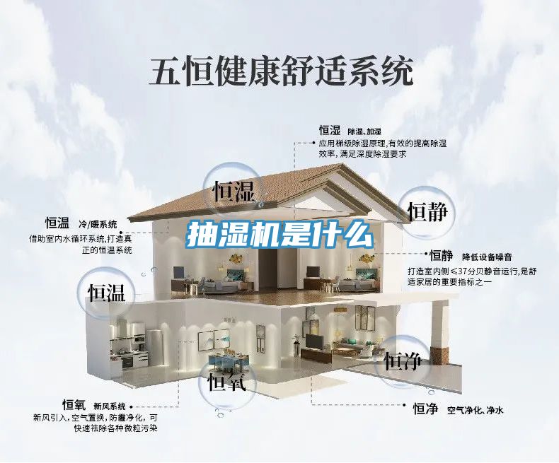抽濕機是什么