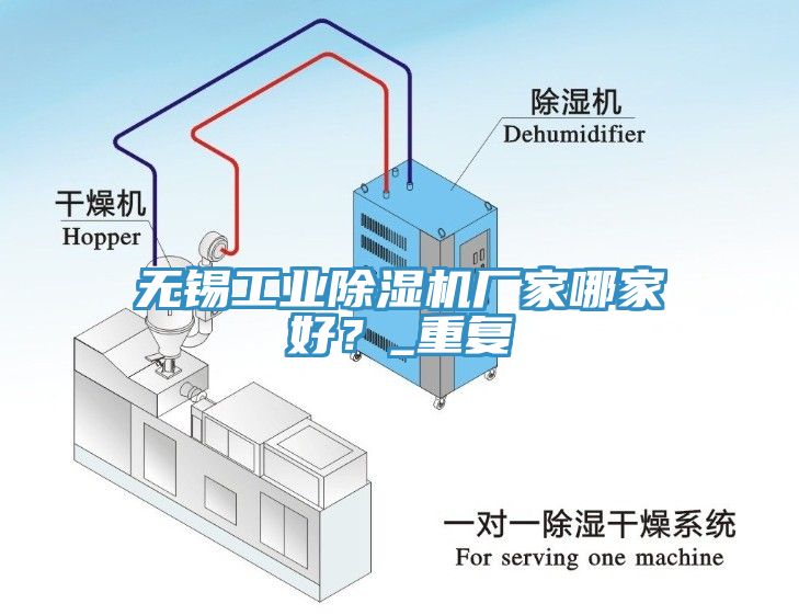 無錫工業除濕機廠家哪家好？_重復