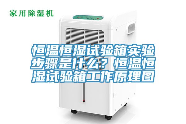 恒溫恒濕試驗箱實驗步驟是什么？恒溫恒濕試驗箱工作原理圖