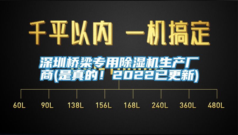 深圳橋梁專用除濕機生產廠商(是真的！2022已更新)