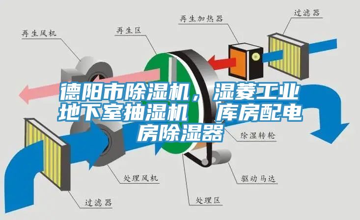 德陽市除濕機，濕菱工業地下室抽濕機  庫房配電房除濕器