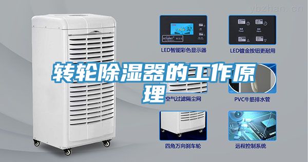 轉輪除濕器的工作原理