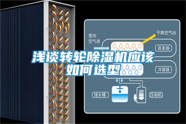 淺談轉輪除濕機應該如何選型
