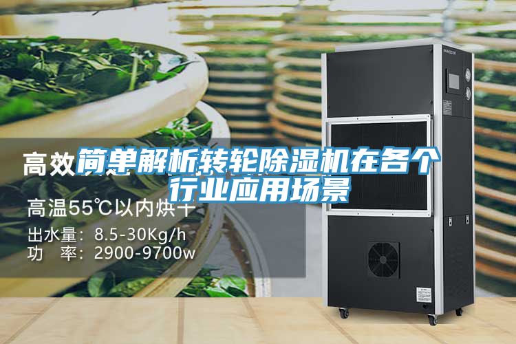 簡單解析轉輪除濕機在各個行業應用場景